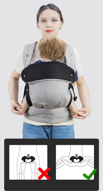 Écharpe Porte-Bébé Évolutive - Confort de Nouveau-Né à Enfant